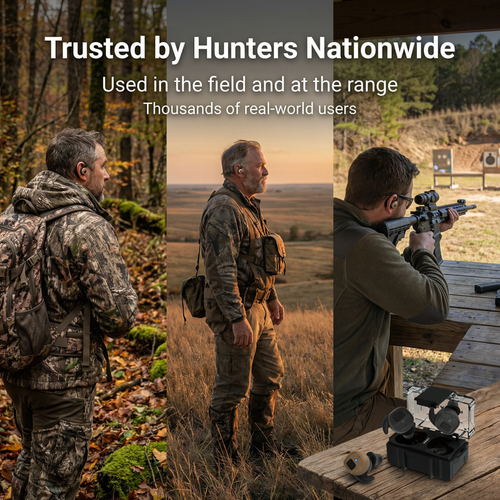 LUVANI Field-Ops Tactical Earbuds